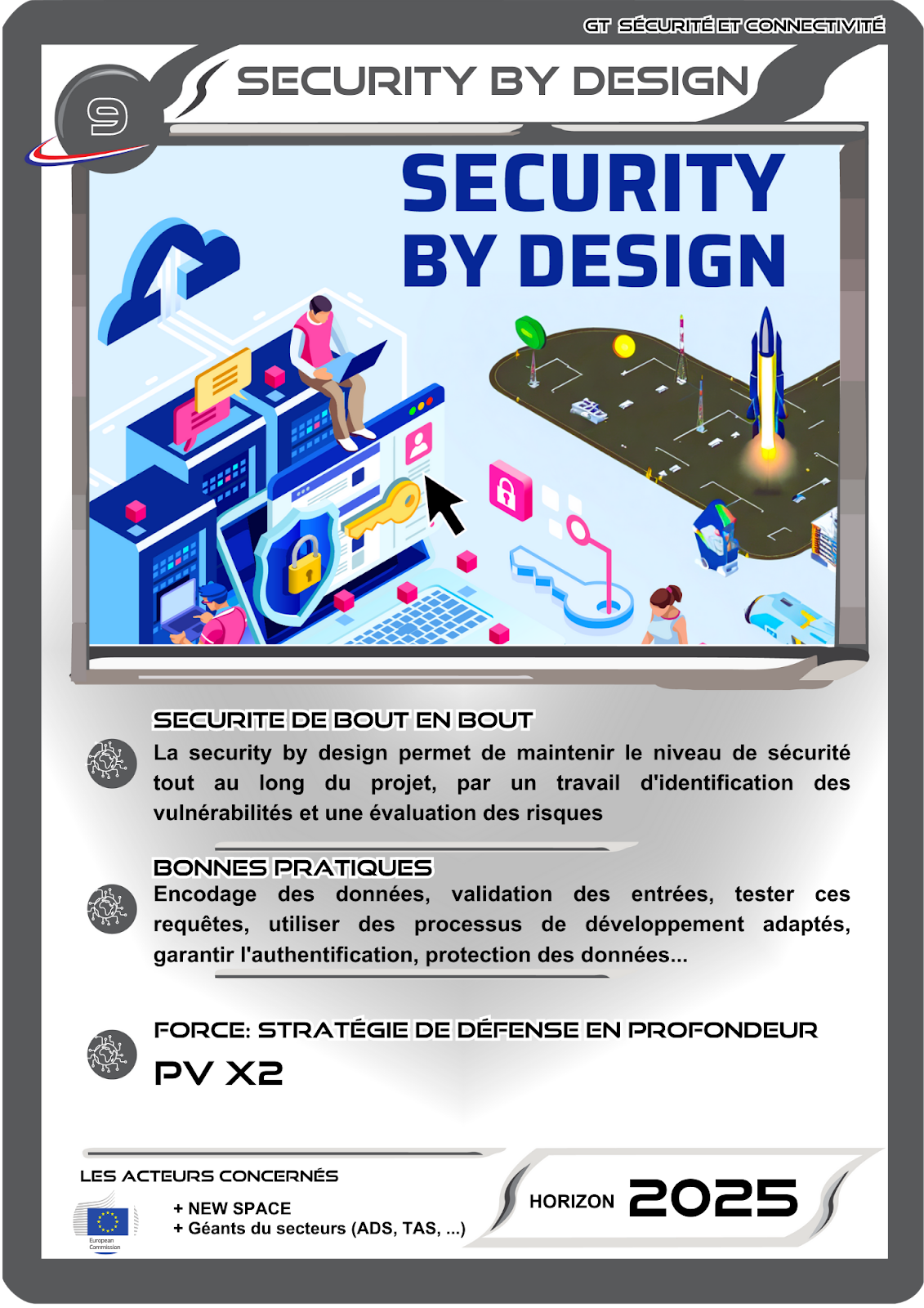 Encourager l&rsquo;approche Security by design