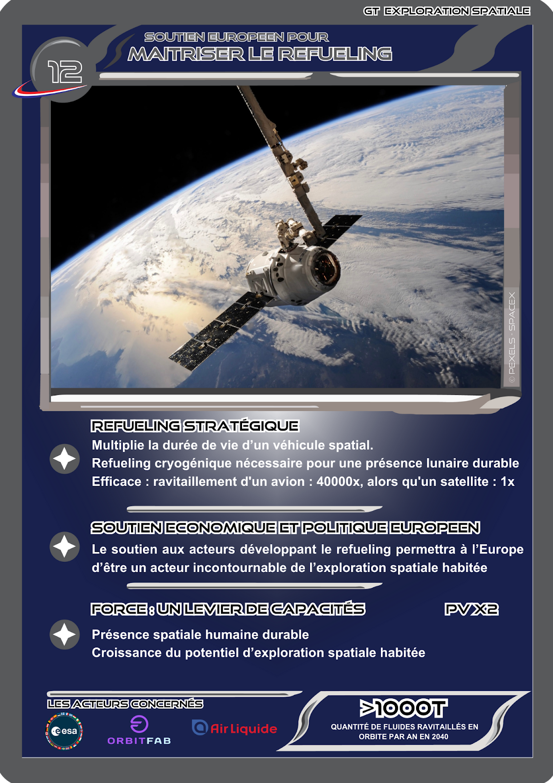 Soutien européen pour maîtriser le refueling