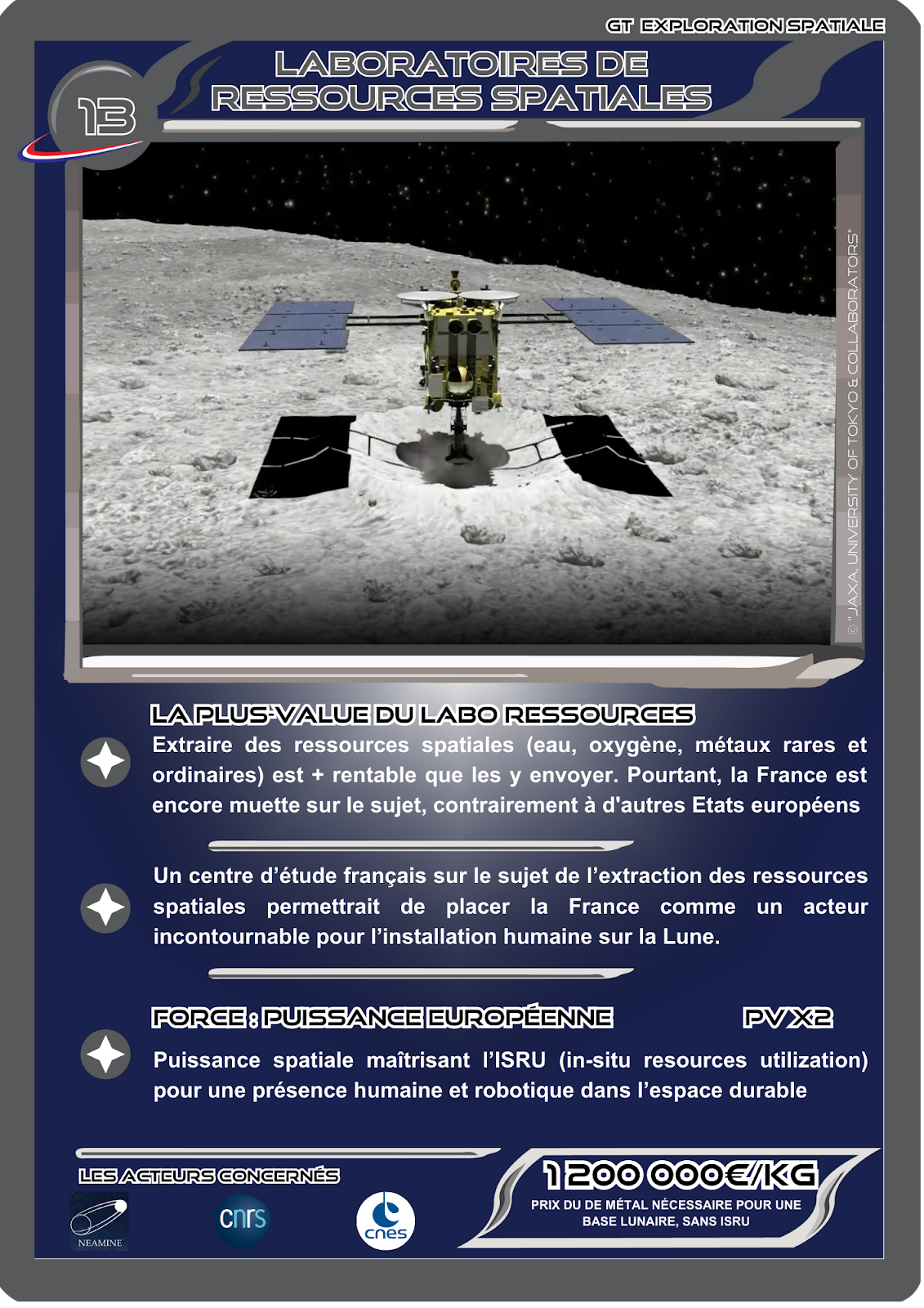 Créer des laboratoires pour les ressources spatiales