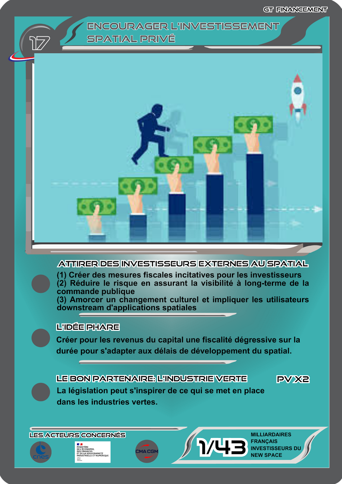 Encourager l&rsquo;investissement spatial privé