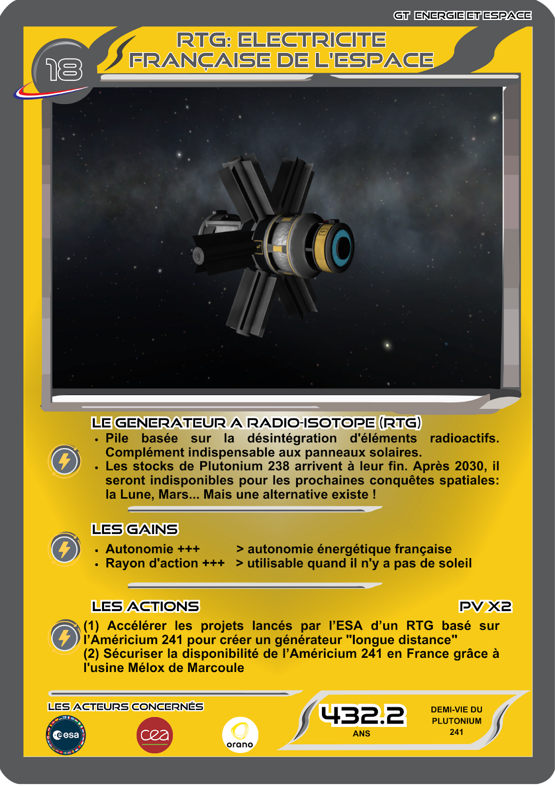RTG, l&rsquo;électricité française de l&rsquo;espace