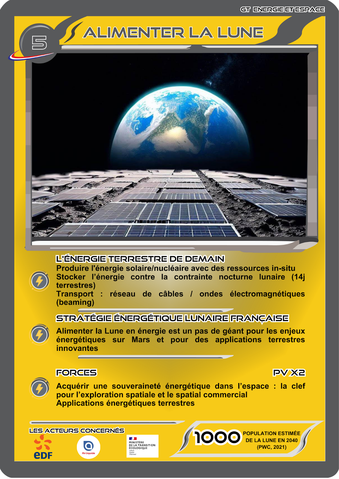 Alimenter la Lune en énergie